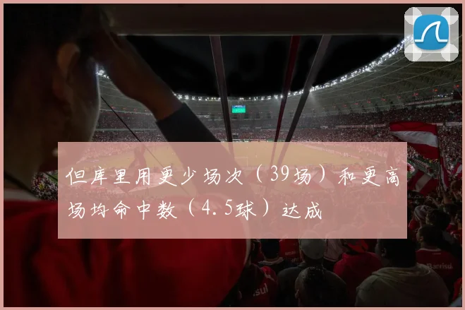 但库里用更少场次(39场)和更高场均命中数(4.5球)达成